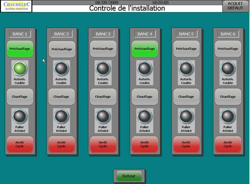 Puesto de control de secado por infrarrojos de hormigón 6 líneas