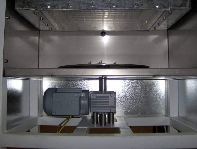 Unidad de ensayos de infrarrojos rotación BECKER