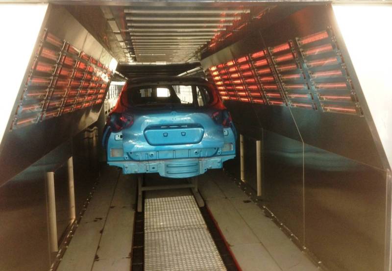 Hornos infrarrojos para proceso de pintura bitono para fábricas de coches