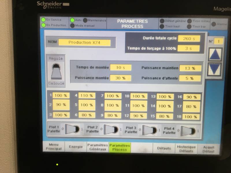Sistema de calentamiento para moldeado por infrarrojos