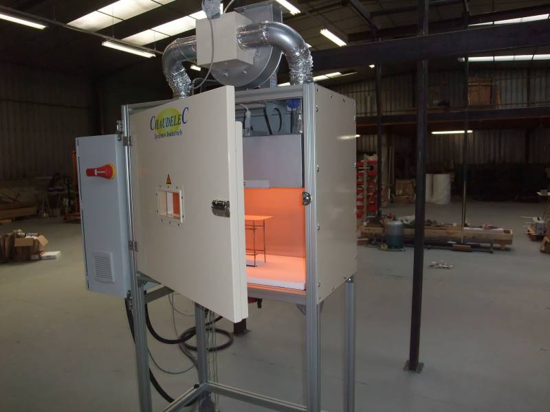 Pruebas de la unidad de ensayos de infrarrojos