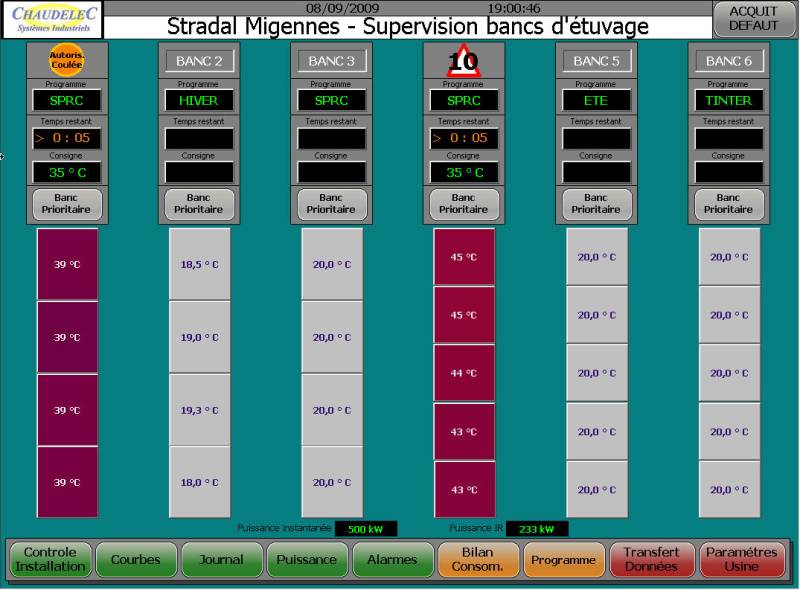 Puesto de control de secado de hormigón por infrarrojos de gas